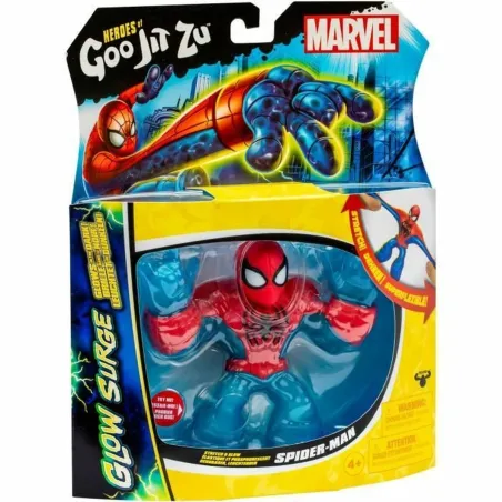Показатели деятельности Spiderman Glow Surge